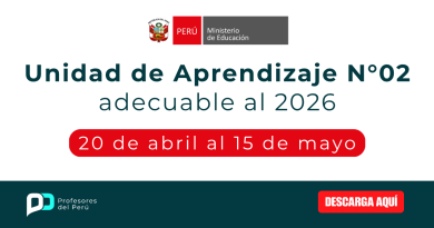 Unidad de Aprendizaje N°02 | Abril – Mayo